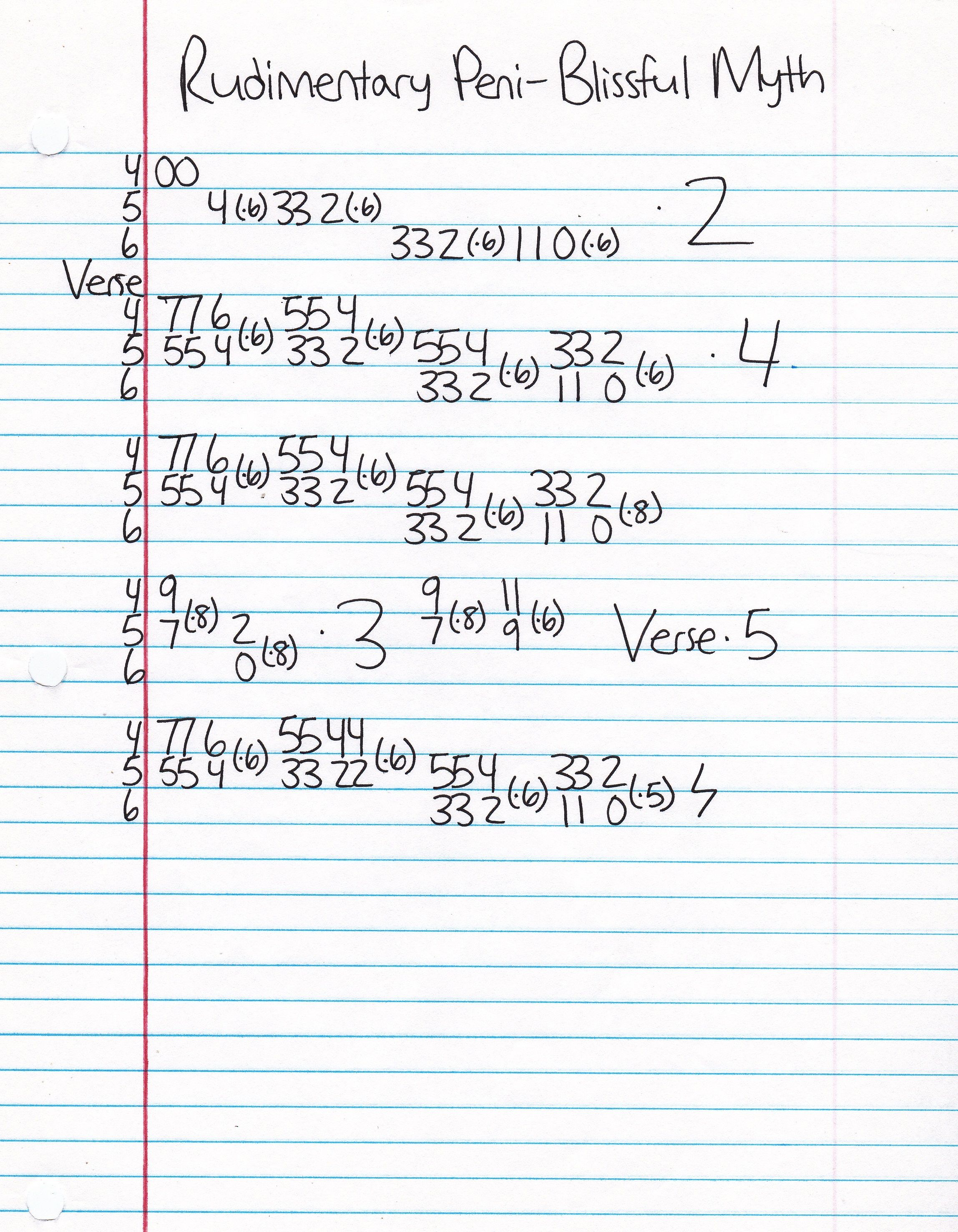 High quality guitar tab for Blissful Myth by Rudimentary Peni off of the album Death Church. ***Complete and accurate guitar tab!***